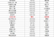 s9手表最新爆料消息,颠覆性设计与尖端科技大揭秘