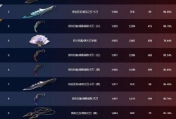 无畏契约外网爆料最新,外网揭秘游戏最新动态与未来走向