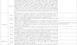 白鲨爆料绿茶视频大全最新,视频大全深度解析