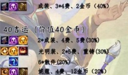 最新金铲铲爆料,神秘英雄登场，全新游戏体验即将开启