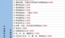 白鲨爆料绿茶视频大全最新,视频大全深度解析