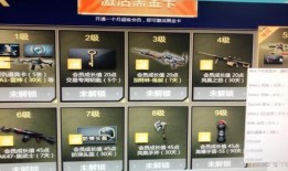 cf最新活动爆料白虎,激战一触即发！