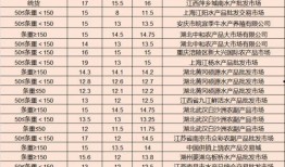 长垣市最新热搜爆料事件,揭秘最新爆料背后的真相与影响