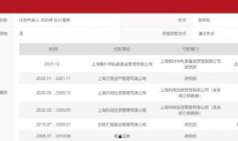 最新私募老将爆料,行业变革与投资新趋势深度剖析