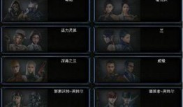 cf最新角色语音爆料